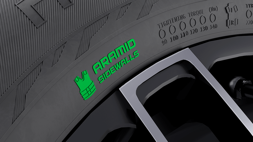 Арамидные волокна