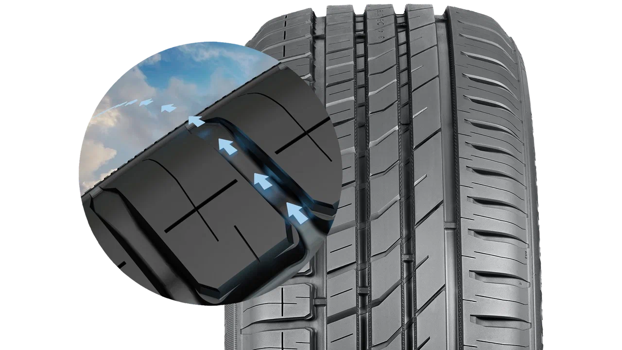 Шины Ikon (Nokian Tyres) Nordman SX3 185/60 R14 82T купить в KOLOBOX ...