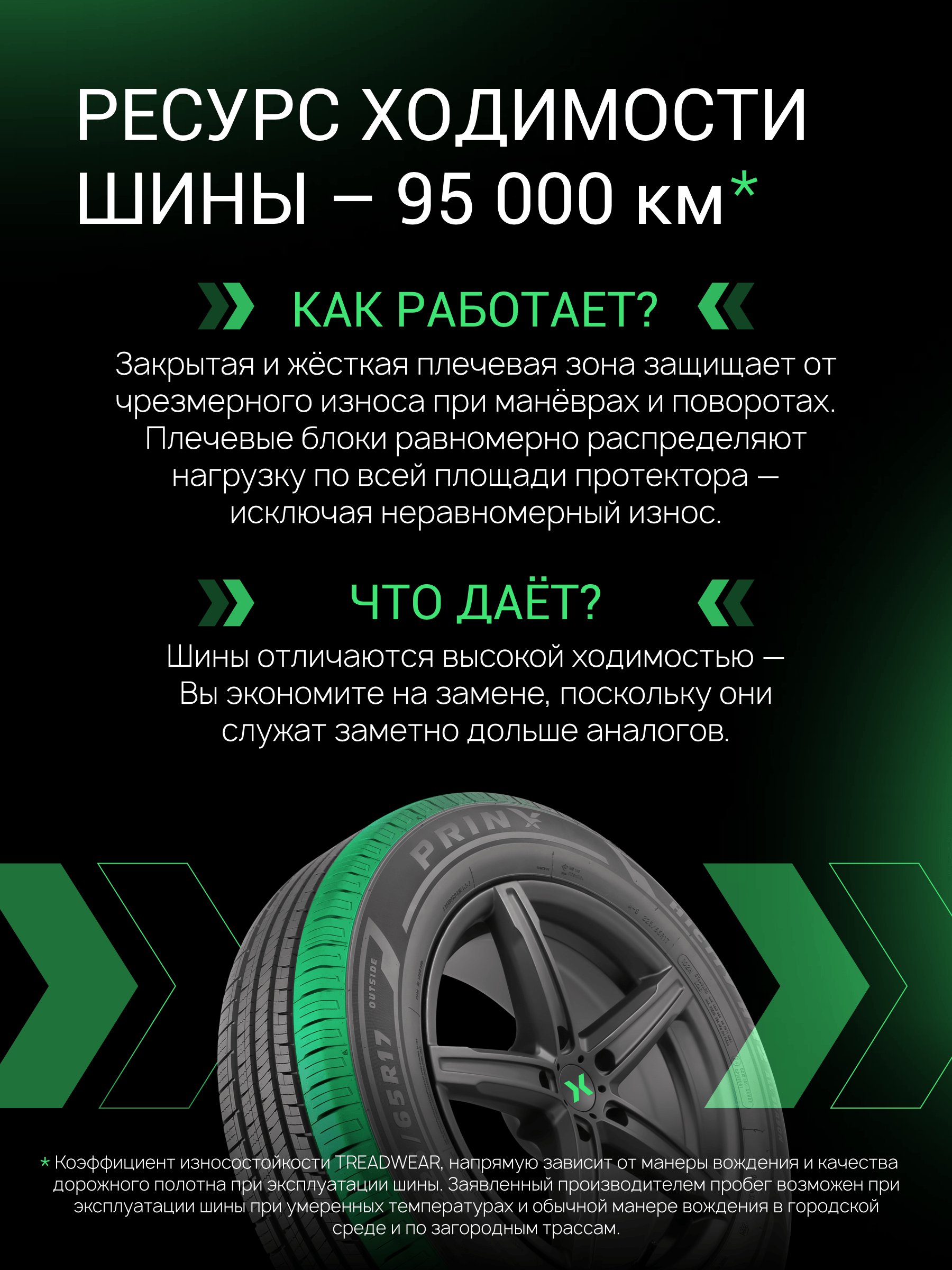 Prinx HH2 HiCity 235/55 R17 99V цена