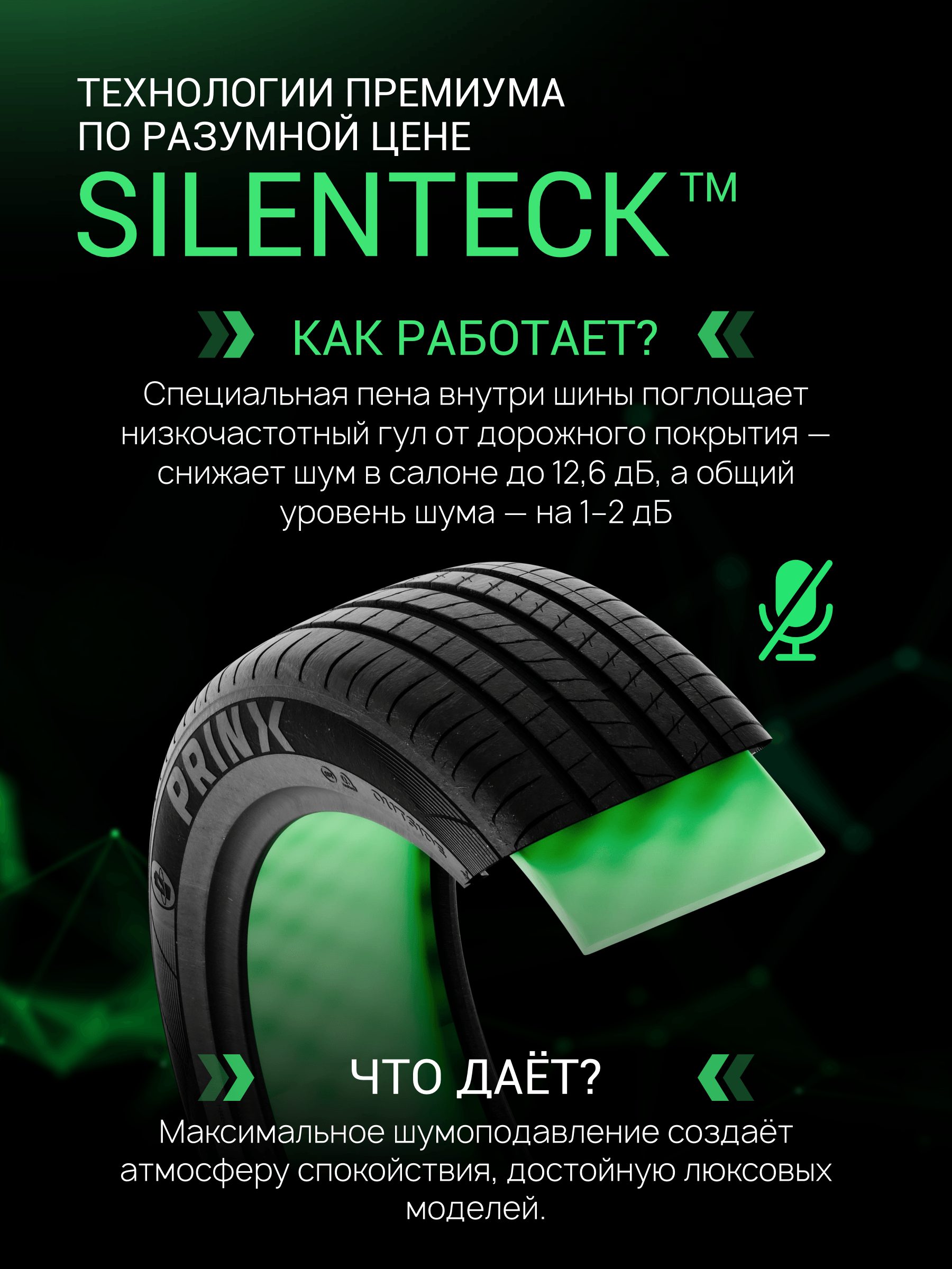 Prinx HP1 HiRace 245/55 R19 103W купить в KOLOBOX